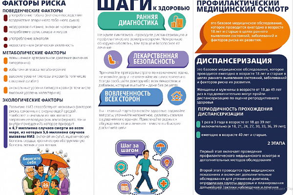 Всемирный день безопасности пациентов 2026